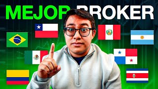 Mejor Broker Para Cada País 2023 [upl. by Edniya978]