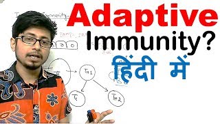 Adaptive immunity in Hindi [upl. by Smailliw]