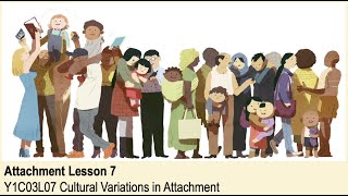 ALevel Psychology AQA Attachment  Cultural Variations in Attachment [upl. by Laehctim]