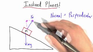 Inclined Planes  Intro to Physics [upl. by Hallee]