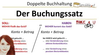 Die doppelte Buchhaltung  Der Buchungssatz [upl. by Assenab210]