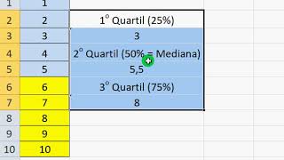 Quartis  Como calcular no Excel 2010 [upl. by Eliak]