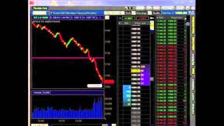 Stock Market Crash  Flash Crash May 6 2010 [upl. by Emma]