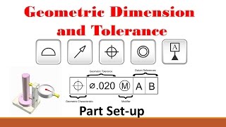 GDampT Part 1 Basic Setup Procedure [upl. by Issim]