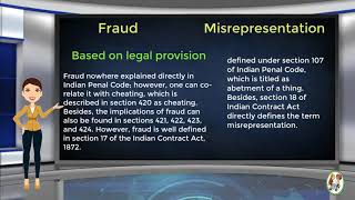 What is Difference Between Fraud amp Misrepresentation [upl. by Landrum139]