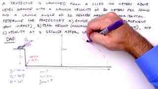 How To Solve Any Projectile Motion Problem The Toolbox Method [upl. by Iznekcam]