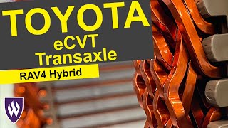 Understanding the Toyota RAV4 Hybrid [upl. by Atiragram]