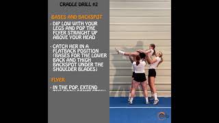 Cradle drill2  cheerleading group stunts [upl. by Bellamy900]