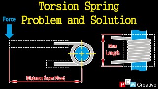 Torsion spring design problem and solution [upl. by Ayerf275]