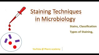 Staining Techniques in Microbiology [upl. by Chaudoin]