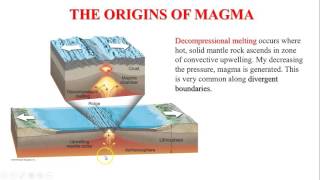 The Origins of Magma [upl. by Yevol]