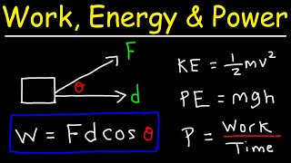 Work Energy and Power  Basic Introduction [upl. by Breanne]