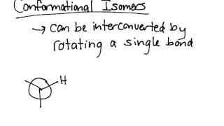 Types of Isomers [upl. by Judsen]