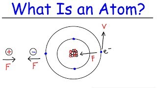 Atoms  Basic Introduction [upl. by Belshin46]