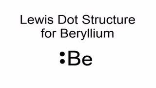 Lewis Dot Structure for Beryllium Be [upl. by Ahsilla]