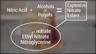 Nitric Acid Wastes Preventing Chemical Incompatibility Hazards [upl. by Nhoj]