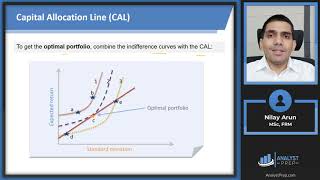 Evolution of Portfolio Theory – From Efficient Frontier to CAL to SML For CFA® and FRM® Exams [upl. by Etoile144]