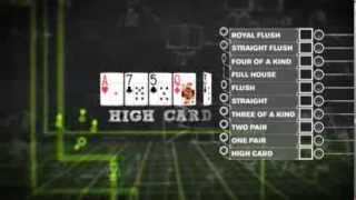 How To Play Poker  Texas Holdem Poker For Beginners  PokerStars [upl. by Renee]