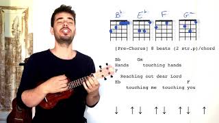 SWEET CAROLINE  Ukulele Tutorial easy chords  intro riff  Neil Diamond Elvis [upl. by Silverstein]