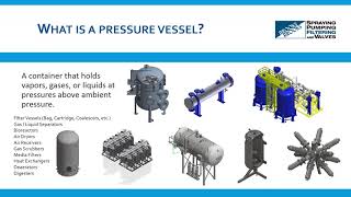 Pressure Vessel Fundamentals Part One [upl. by Colvin]