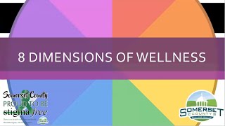 8 Dimensions of Wellness  Wellness Wednesday [upl. by Erdei]