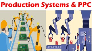 An Overview of Production Systems and Production Planning and Control  Introduction [upl. by Atiuqat160]