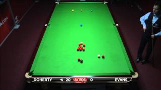 Betfred World Snooker Championship Qualifiers LIVE from Ponds Forge Sheffield [upl. by Areehs660]