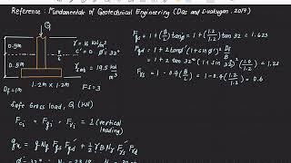Soil Bearing Capacity [upl. by Doxia]