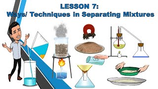 Ways Techniques in Separating Mixtures [upl. by Nuahsor]