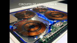 como funciona una cocina a induccion magnetica [upl. by Merdith]